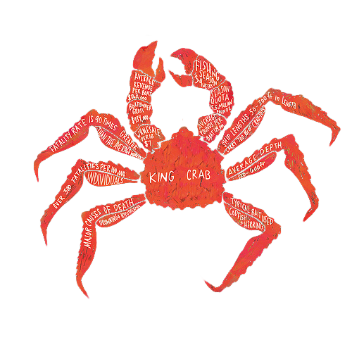 prodotti crostaceria king crab l' oste e la civetta ristorante
