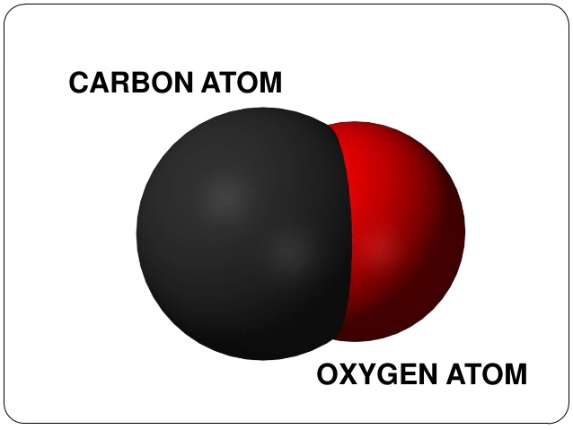 Monossido di carbonio carne rossa